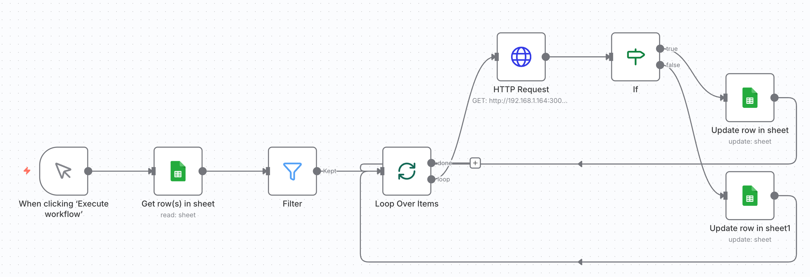 Email Extractor Workflow